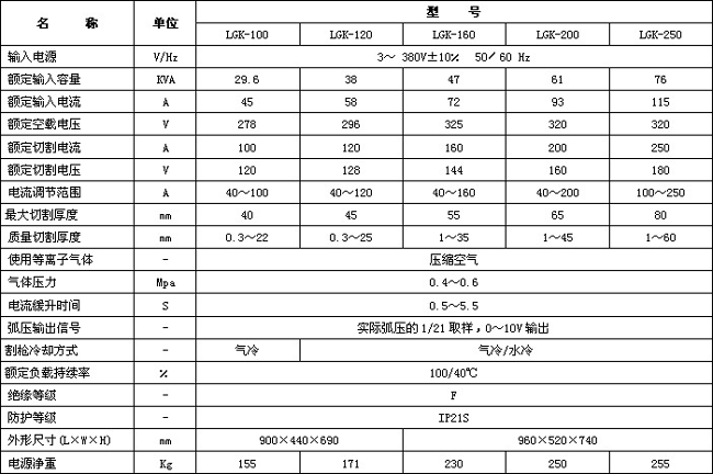 乐竞官网-乐竞(中国)一站式体育服务