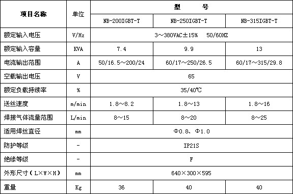 乐竞官网-乐竞(中国)一站式体育服务